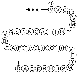 Amyloid Beta-Peptide (1-40) (human)