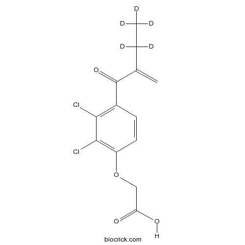 Ethacrynic acid - d5