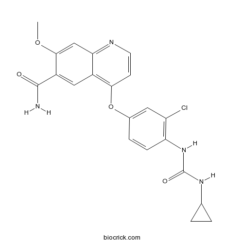 Lenvatinib (E7080)