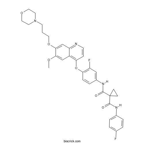 Foretinib (GSK1363089)