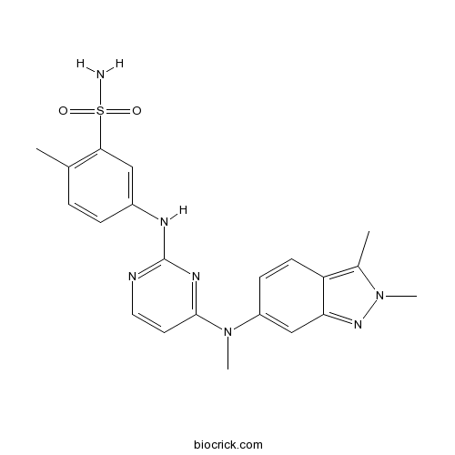 Pazopanib (GW-786034)