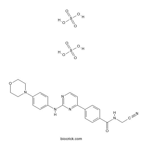 CYT387 sulfate salt