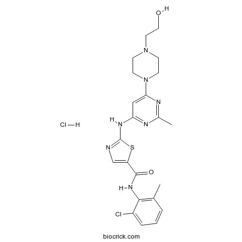 Dasatinib hydrochloride