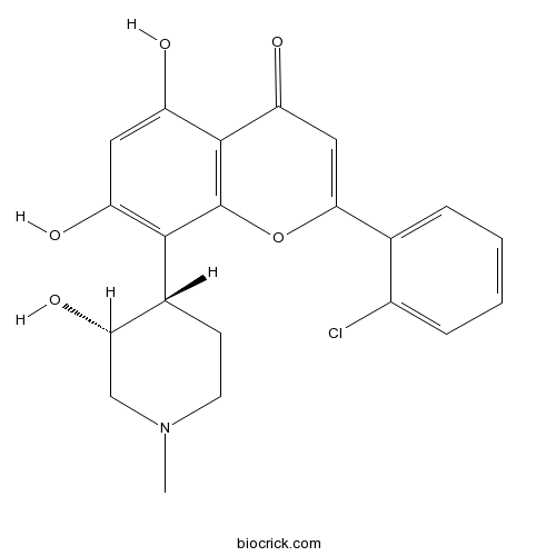 Flavopiridol