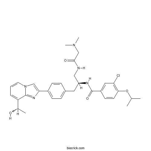 GSK-923295