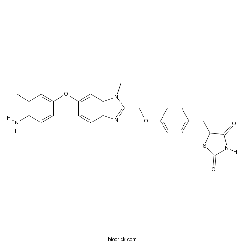 Inolitazone