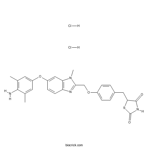 Inolitazone dihydrochloride