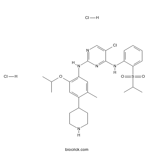 LDK378 dihydrochloride