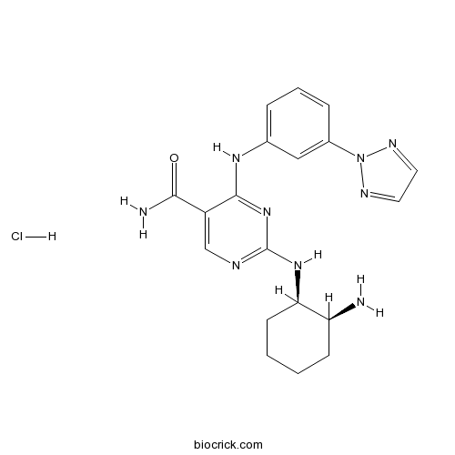 PRT062607 Hydrochloride