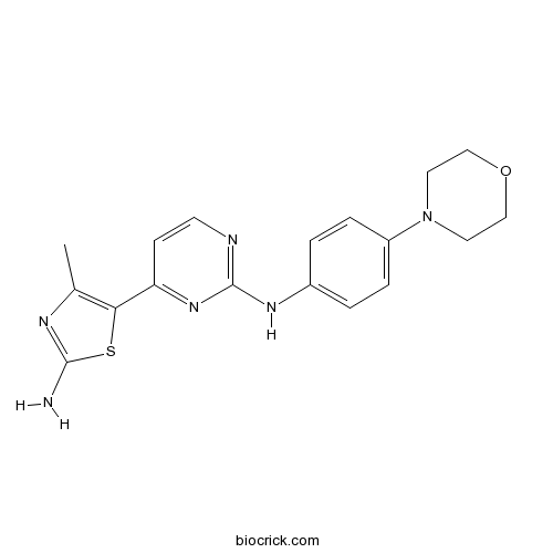 CYC116