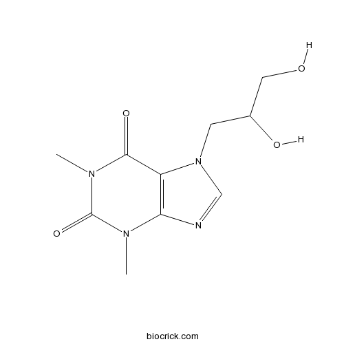 Dyphylline