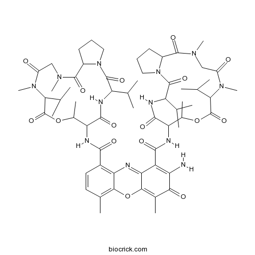 Actinomycin D