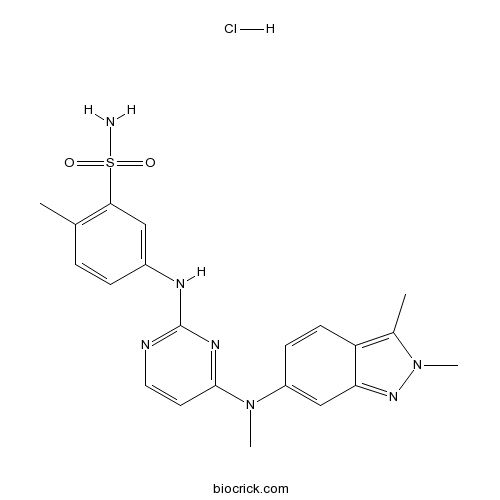 Pazopanib Hydrochloride