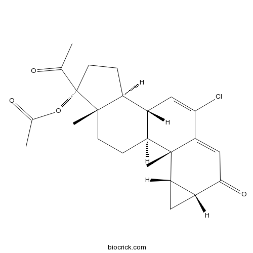 Cyproterone Acetate