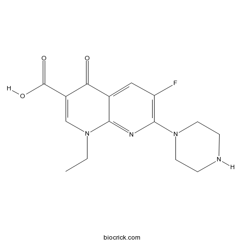 Enoxacin (Penetrex)