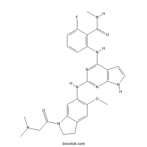 GSK1838705A