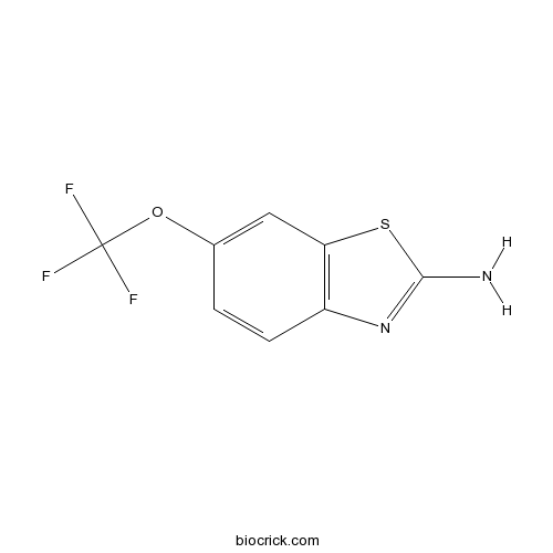 Riluzole