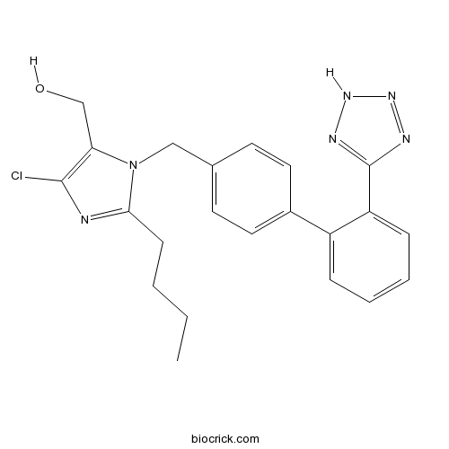 Losartan