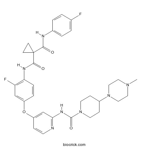 Golvatinib (E7050)