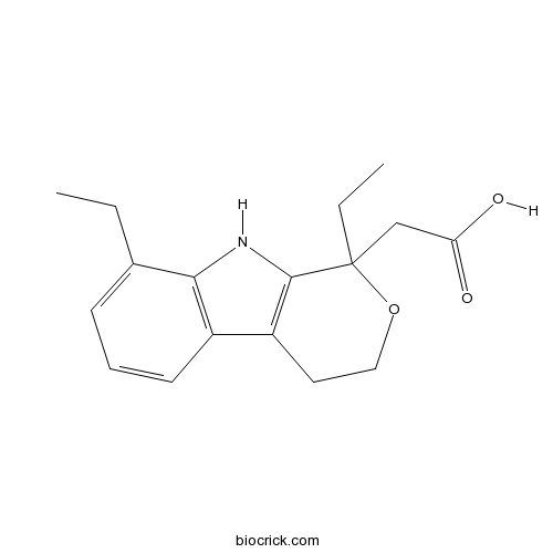 nolvadex receptor