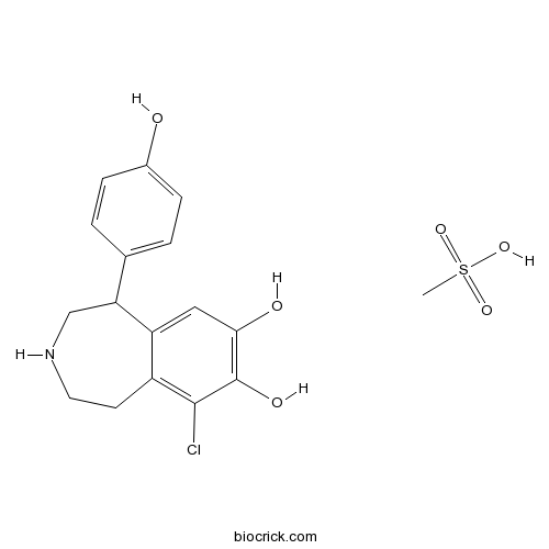 Fenoldopam