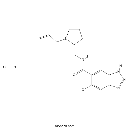 Alizapride HCl