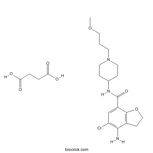 Prucalopride Succinat