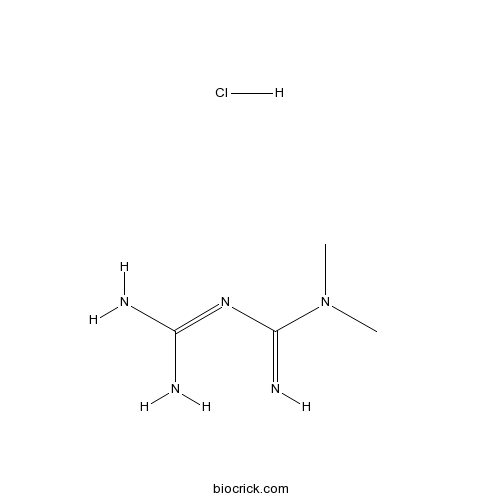 Metformin HCl