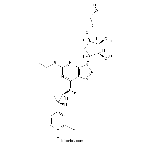 Ticagrelor