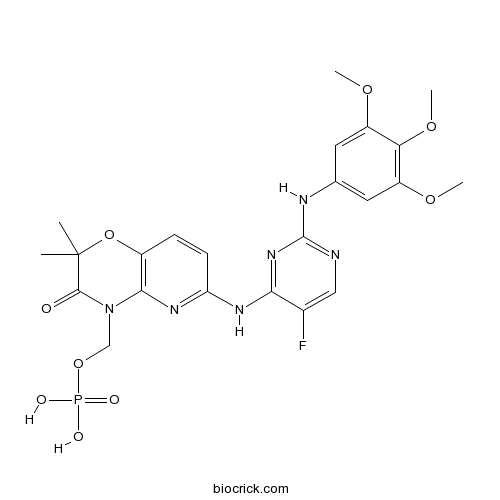 Fostamatinib (R788)
