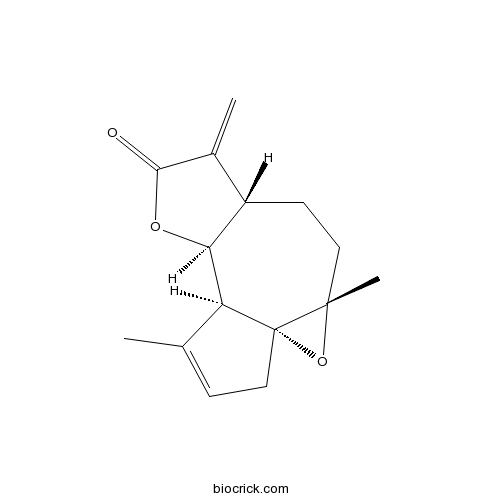 Arglabin