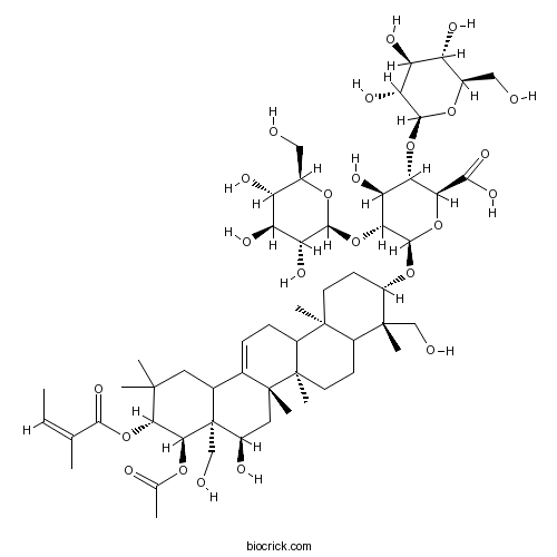 Sapogenins Glycosides