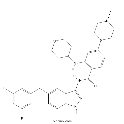 Entrectinib