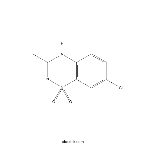 Diazoxide