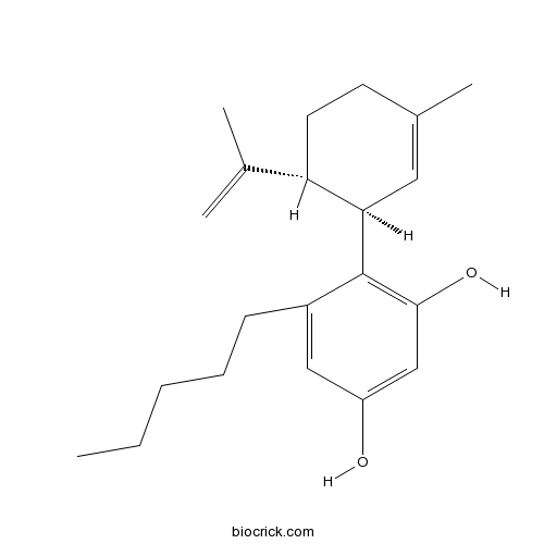 Abn-CBD