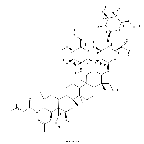 beta-Escin