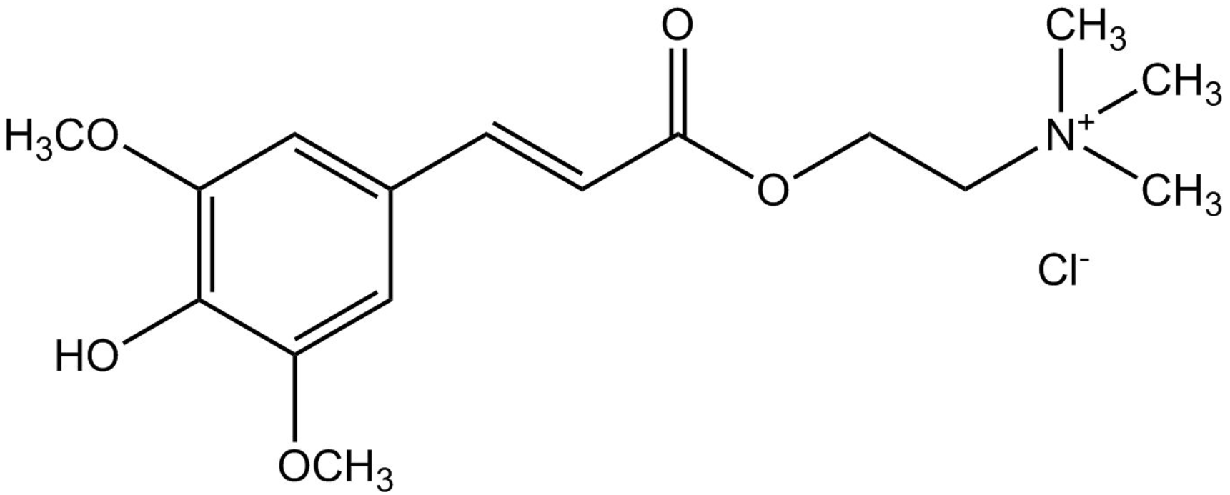 Sinapine chloride