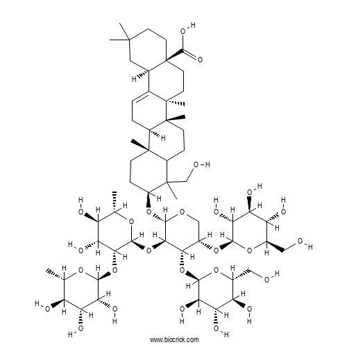 Dipsacus saponin B