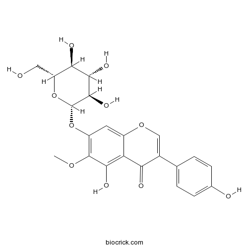 Tectoridin