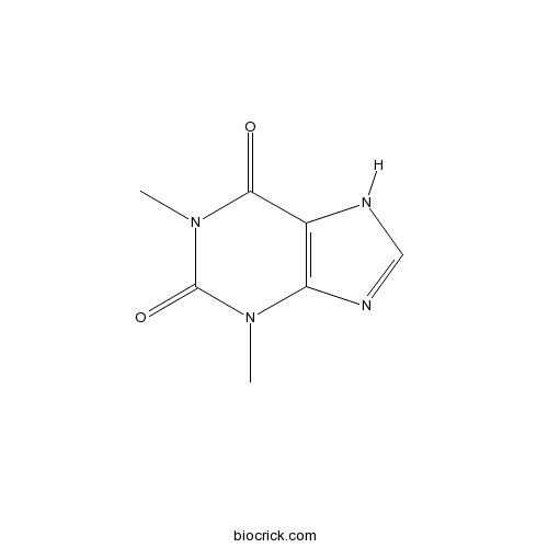 Theophylline