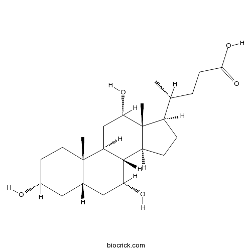 Cholic acid