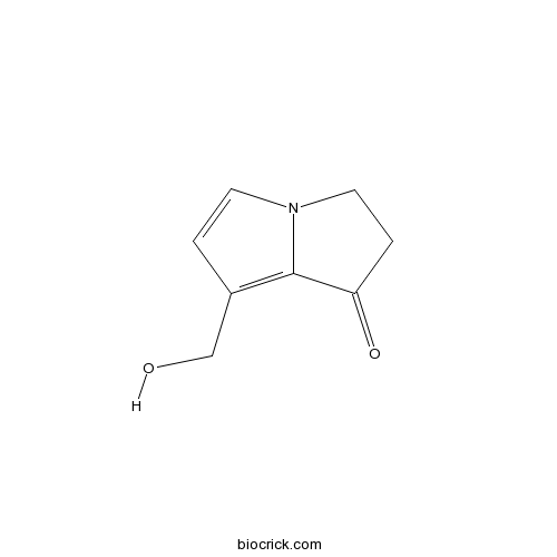 Loroquine