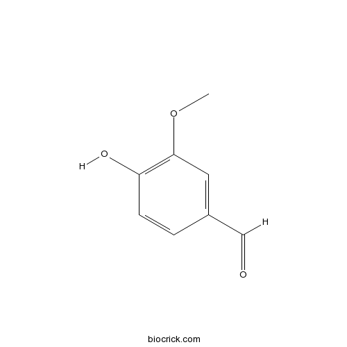 Vanillin