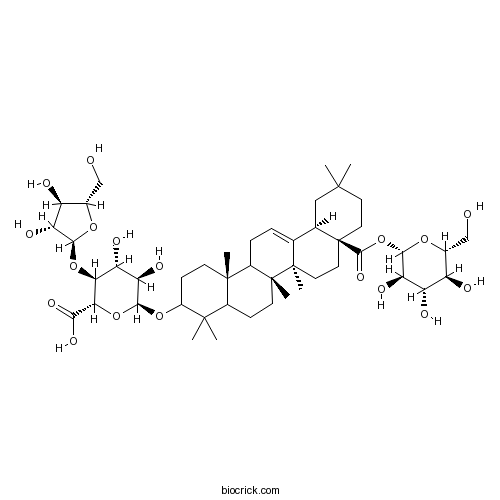 チクセツサポニンIV