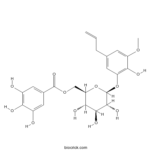 Pimentol