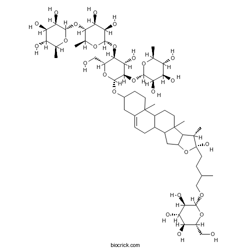 Dichotomin