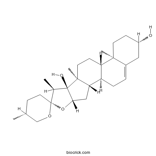 Pennogenin