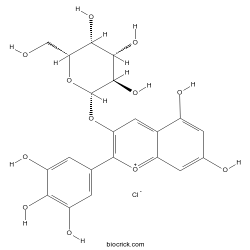 Delphinidin-3-O-galactoside chloride