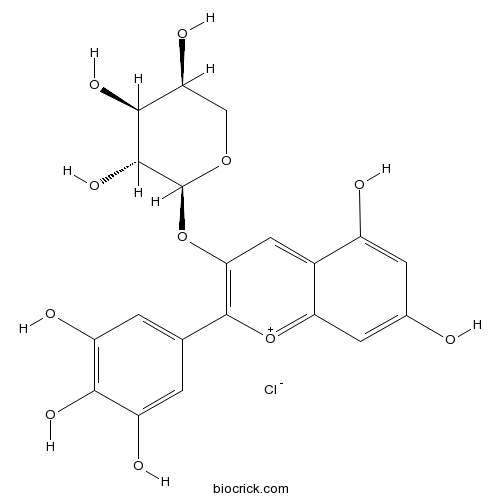 Delphinidin-3-O-arabinoside chloride