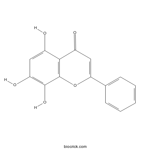 Norwogonin